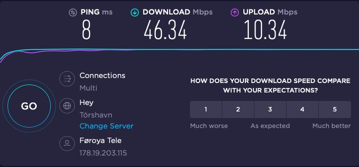 Soleiðis er internetið í Sandvík í morgun - og tað er sum tað plagar at vera